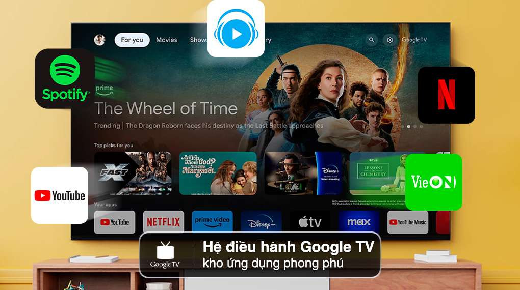 65XR80M2 - Hệ điều hành