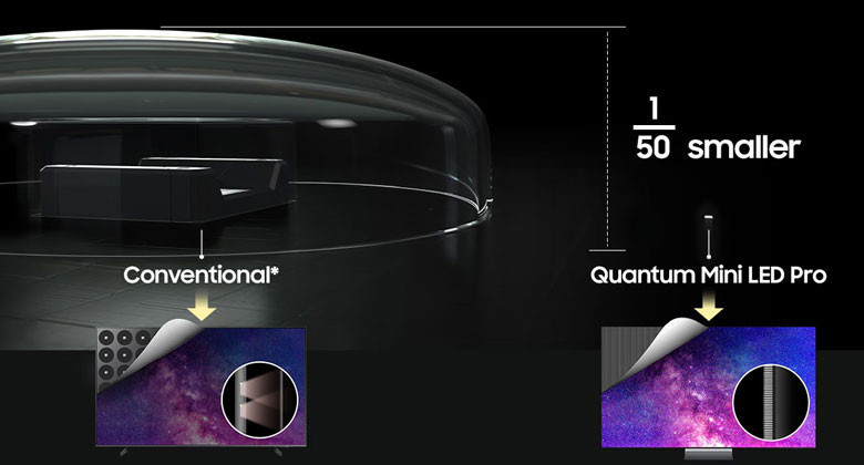 Tivi Samsung QA85QN85F - Đèn nền Quantum Mini LED Pro