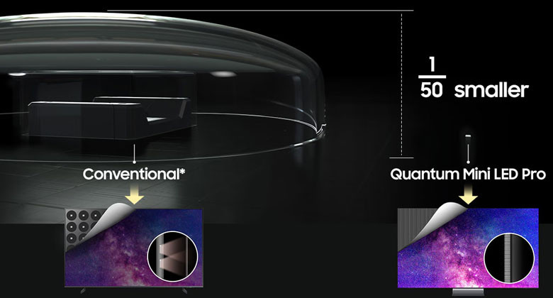 Tivi Samsung QA75QN90F - Đèn nền Quantum Mini LED Pro