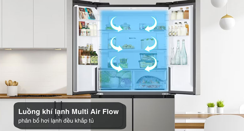 Tủ lạnh LG Multi Door - Công nghệ làm lạnh + Công nghệ bảo quản thực phẩm