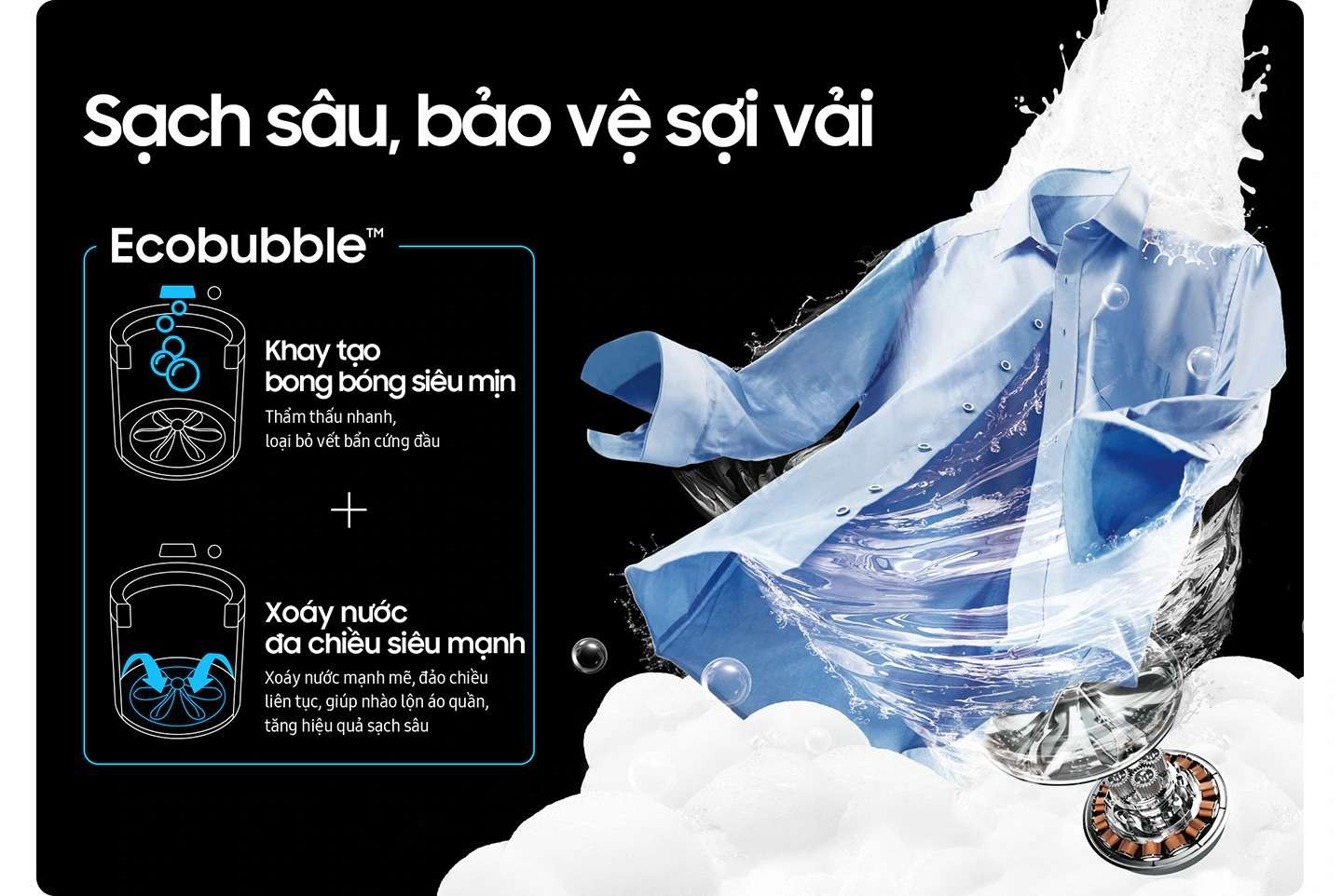Samsung WA40F95E1CSV - Bong bóng siêu mịn Ecobubble