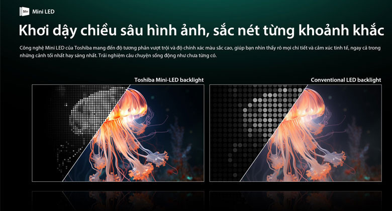 Smart Tivi Mini LED Toshiba AI 4K 75 Inch 75Z770RP