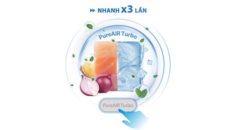 Tủ lạnh 4 cánh Toshiba - Công nghệ PureAIR Turbo tăng x3 tốc độ thanh lọc