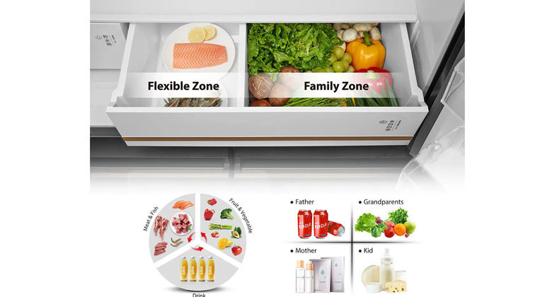 Tủ lạnh Toshiba 711 lít - Ngăn Functional Zone lưu trữ linh hoạt
