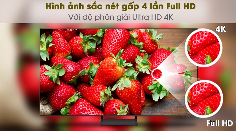 Tivi Samsung QA55Q65A