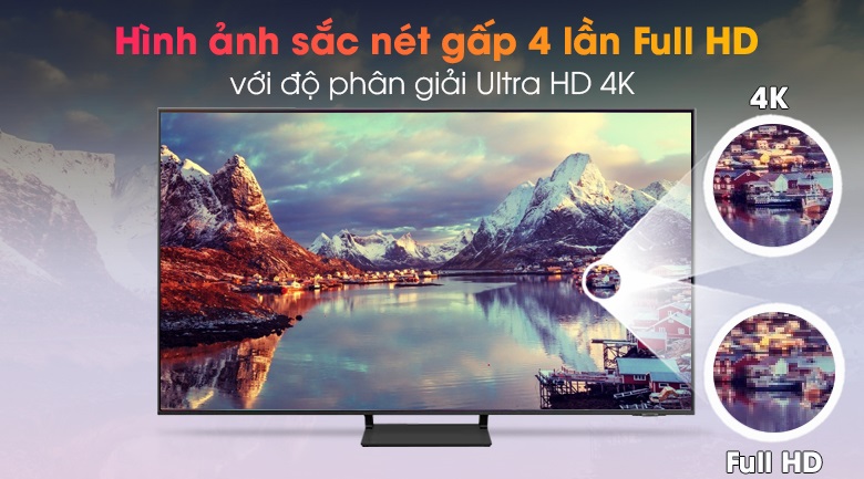 Tivi Samsung QA65Q65A