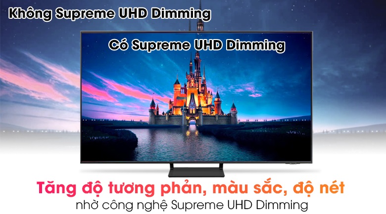 Tivi Samsung QA65Q65A