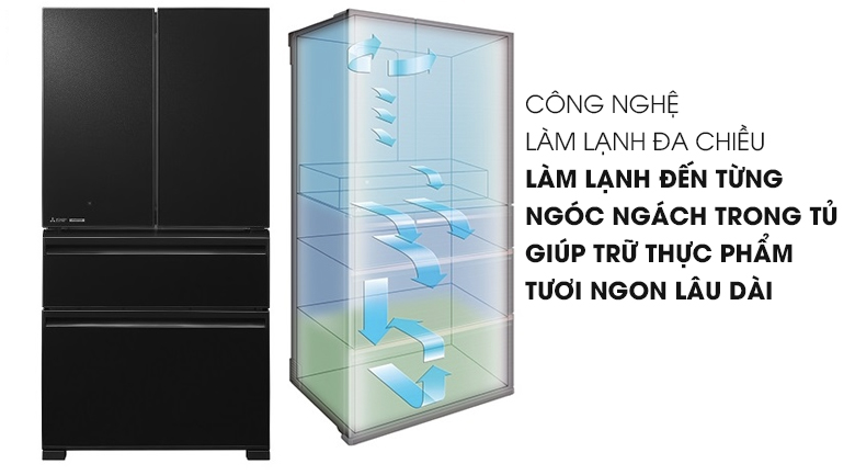 Công nghệ làm lạnh đa chiều - Tủ lạnh Mitsubishi Electric Inverter 564 lít MR-LX68EM-GBK-V