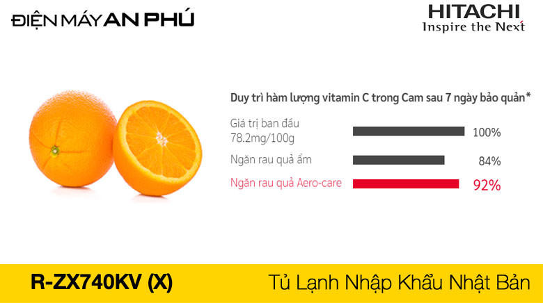 Tủ lạnh Hitachi 6 cánh 735 lít R ZX740KV có còn đang mua thời điểm này hay không?