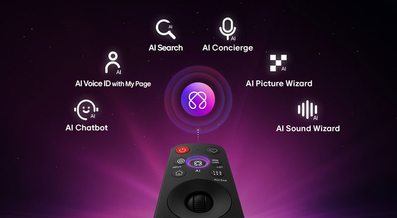 Giao diện webOS 26 và AI Magic Remote MR26 của tivi LG 85QNED81BSA
