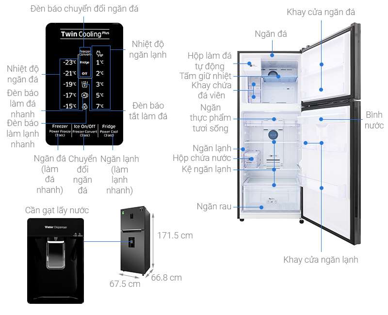 Thông số kỹ thuật Tủ lạnh Samsung Inverter 360 lít RT35K5982BS/SV