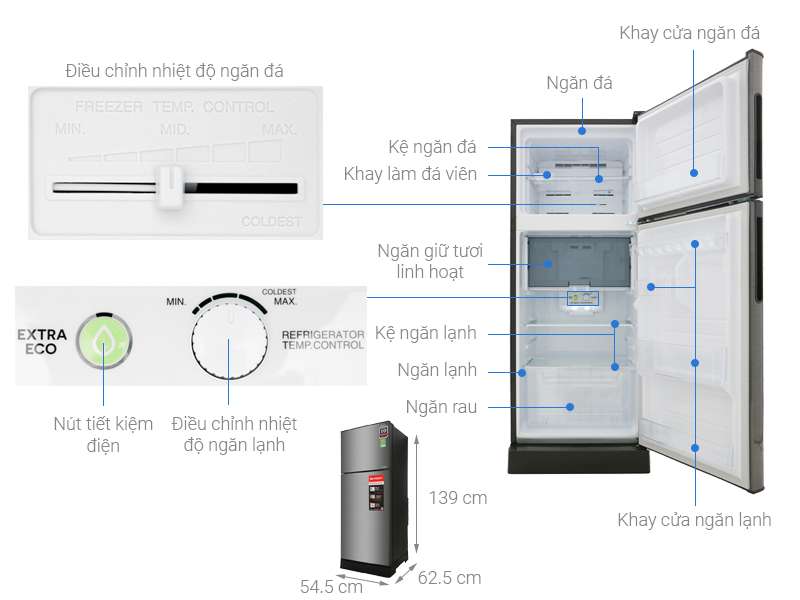 Thông số kỹ thuật Tủ lạnh Sharp Inverter 182 lít SJ-X201E-DS