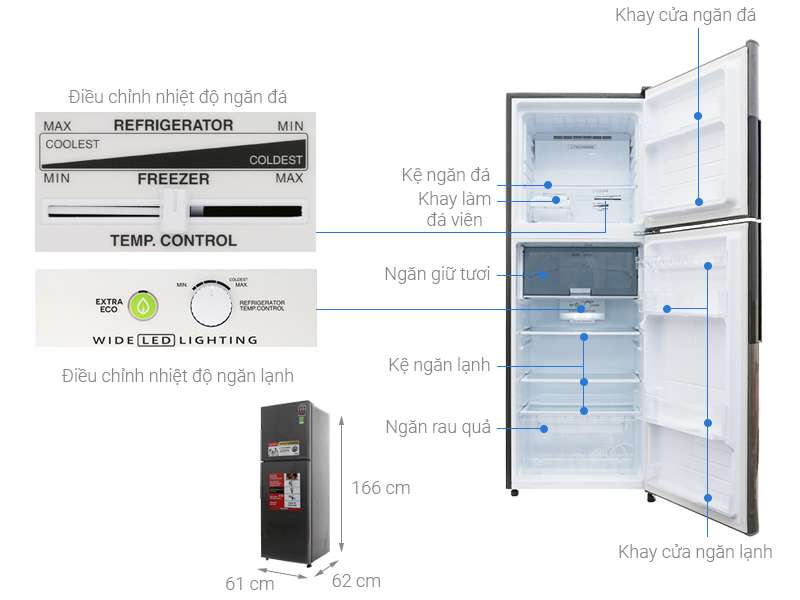 Thông số kỹ thuật Tủ lạnh Sharp Inverter 287 lít SJ-X316E-DS