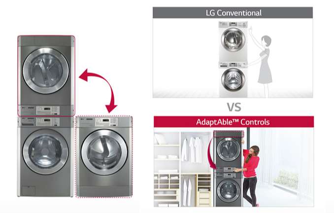 Máy Giặt Sấy Chuyên Dụng LG Giant-C Giặt 19kg Sấy 19kg - Thiết kế tiện dụng