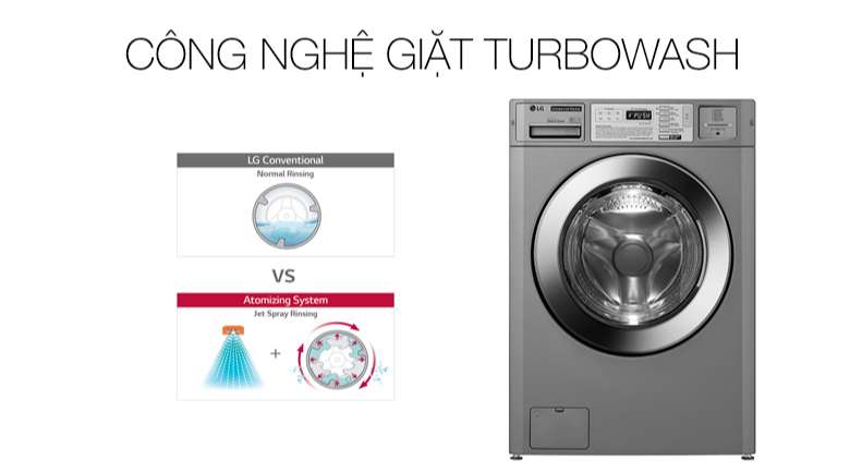 Bộ Máy Giặt Sấy Chuyên Dụng LG Giant-C Giặt 19kg Sấy 19kg - Công nghệ giặt TurboWash