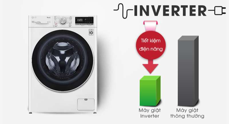 Máy giặt LG Inverter 9 kg FV1409S4W-Tiết kiệm điện hiệu quả với công nghệ Inverter