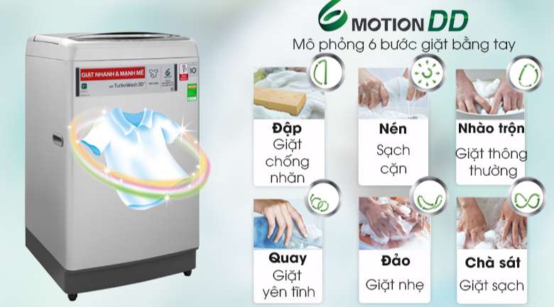 Giặt 6 chuyển động mô phỏng bàn tay con người - Máy giặt LG Inverter 12 kg TH2112SSAV
