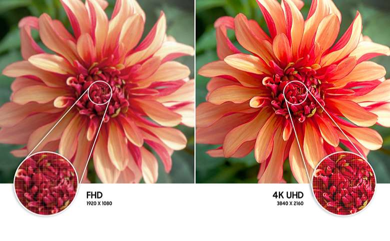 Độ phân giải UHD 4K - Smart Tivi Samsung 4K 50 inch UA55AU8000
