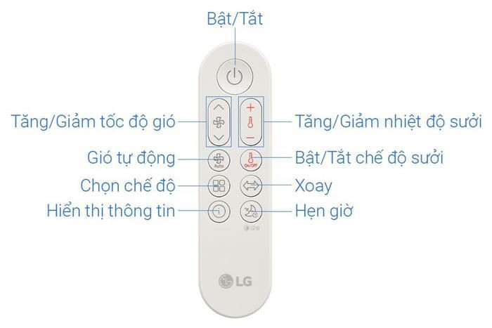 Máy lọc không khí kết hợp quạt và sưởi LG PuriCare AeroTower FS15GPCJ0.ABAE 40W