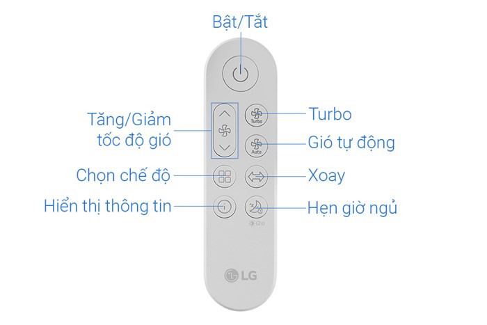 Máy lọc không khí kết hợp quạt LG PuriCare AeroTower Hit FS15GPBK0.ABAE 40W